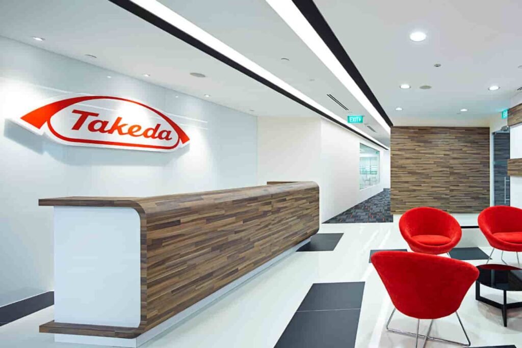 Takeda Canada Inc